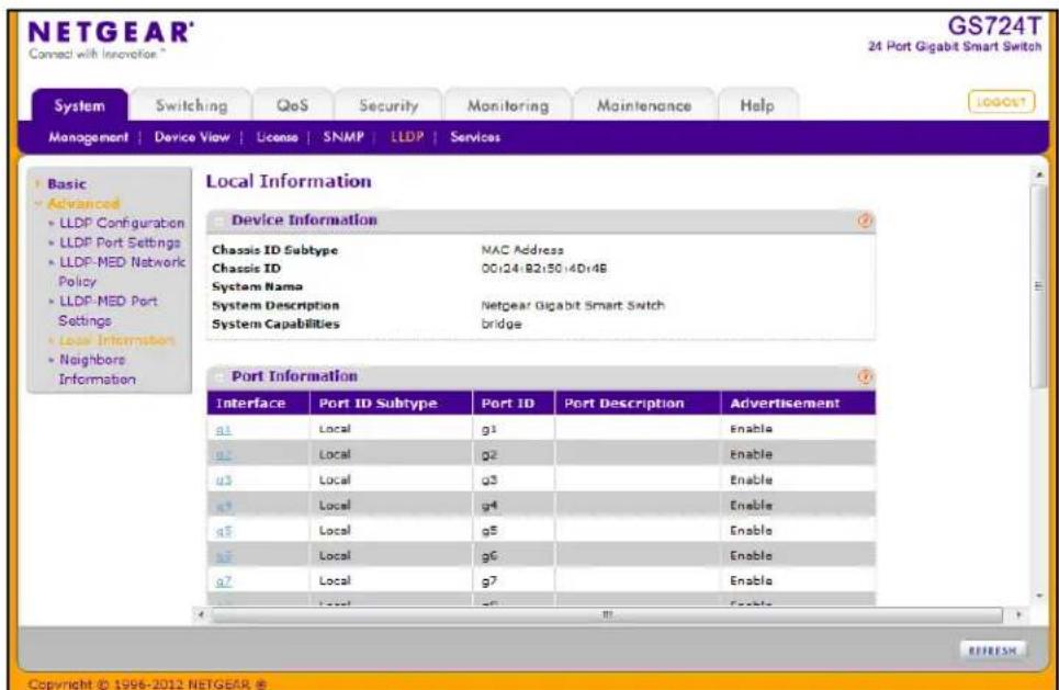 NETGEAR GS724T 24 Port Gigabit Smart Switch System Switching QoS Security Monitoring Maintenance Help Management Device View License SNMP LUDP Services Local Information Device Information Chassis ID Subtype NAC Address Chassis ID 00(24:B2:50:4D:4B) System Name System Description Netgear Gigabit Smart Switch System Capabilities bridge Port Information Interface Port ID Subtype Port ID Port Description Advertisement a1 Local g1 Enable a2 Local g2 Enable a3 Local g3 Enable a4 Local g4 Enable a5 Local g5 Enable a6 Local g6 Enable a7 Local g7 Enable Copyright © 1996-2012 NETGEAR ©