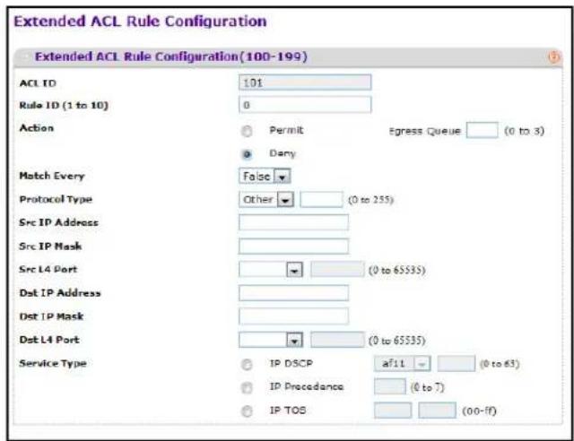 Extended ACL Rule Configuration Extended ACL Rule Configuration (100-199) ACL ID 101 Rule ID (1 to 10) 0 Action Permit Egress Queue (0 to 3) Dany Match Every False Protocol Type Other (0 to 255) Src IP Address Src IP Mask Src L4 Port (0 to 65535) Dst IP Address Dst IP Mask Dst L4 Port (0 to 65535) Service Type IP DSCP aF11 (0 to 63) IP Precedance (0 to 7) IP TOS (00-ff)