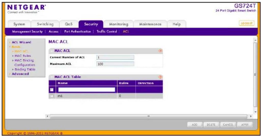 NETGEAR® Connect with Innovation™ GS724T 24 Port Gigabit Smart Switch System Switching QoS Security Monitoring Maintenance Help MANAGEMENT SECURITY Access Port Authentication Traffic Control ACL MAC ACL MAC ACL Current Number of ACL 1 Maximum ACL 100 MAC ACL Table Name Rules Direction m1 0 ADD Delete CANCEL APPLY Copyright © 1996-2012 NETGEAR ®