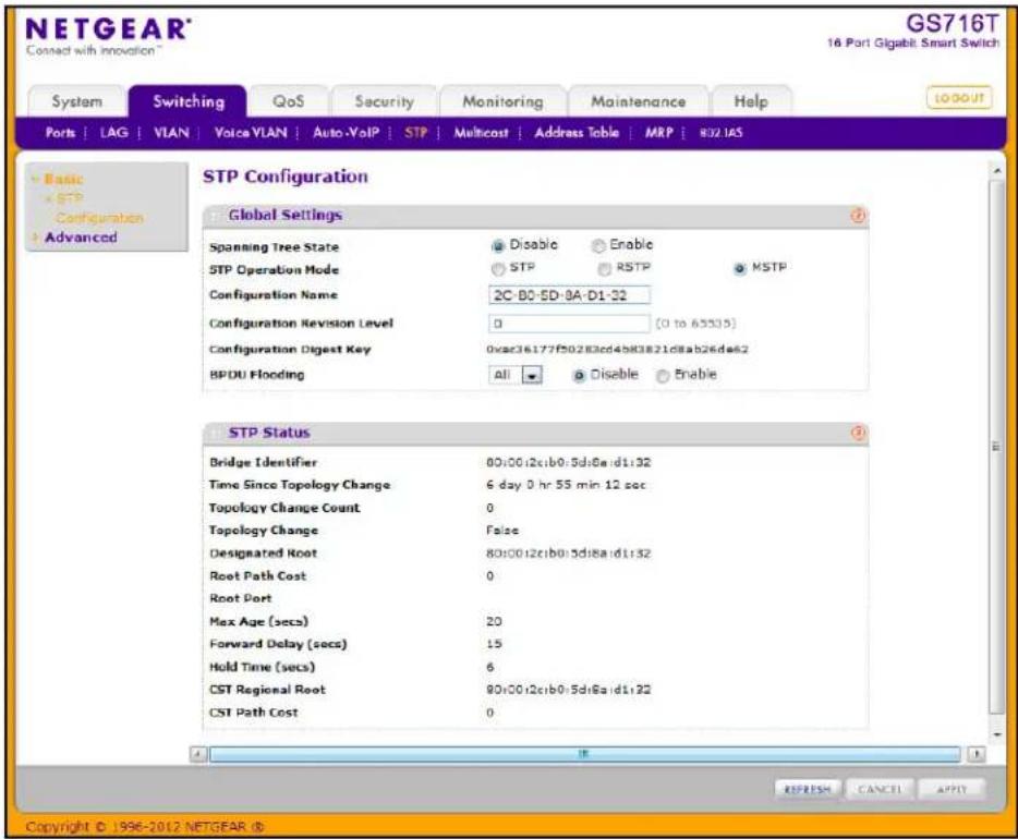 NETGEAR® GS716T 16 Port Gigabit Smart Switch System Switching QoS Security Monitoring Maintenance Help Ports LAG VIAN Voice VLAN Auto-VoIP STP Multcost Address Table MRP 802.165 Basic * STP Configuration * Advanced STP Configuration Global Settings Spanning Tree State Disable Enable STP Operation Mode STP RSTP*MSTP Configuration Name 2C:80-5D:8A-D1-32 Configuration Revision Level 0 (0 to 65335) Configuration Digest Key 0var36177f0283cd4b83821d8ab26de62 BPOU Flooding All Disable Enable STP Status Bridge Identifier 80i00i2cib0:5di8a:d1:32 Time Since Topology Change 6 day 0 hr 55 min 12 sec Topology Change Count 0 Topology Change False Designated Root 80i00i2cib0:5di8a:d1:32 Root Path Cost 0 Root Port Max Age (secs) 20 Forward Delay (secs) 15 Hold Time (secs) 6 CST Regional Root 80i00i2cib0:5di8a:d1:32 CST Path Cost 0 © Copyright © 1996-2012 NETGEAR ©