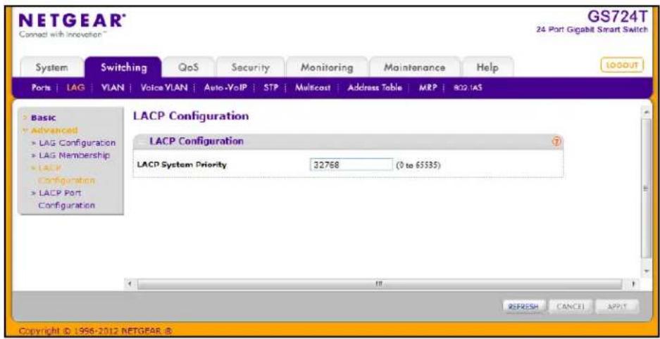 NETGEAR® Connect with Innovation™ GS724T 24 Port Gigabit Smart Switch System Switching QoS Security Monitoring Maintenance Help Ports LAG VIAN Voice VLAN Auto VoIP STP Multicast Address Table MRP 802 GAS LACP Configuration LACP Configuration LACP System Priority 32768 (9 to 65335) Copyright © 1956-2012 NETGEAR ®