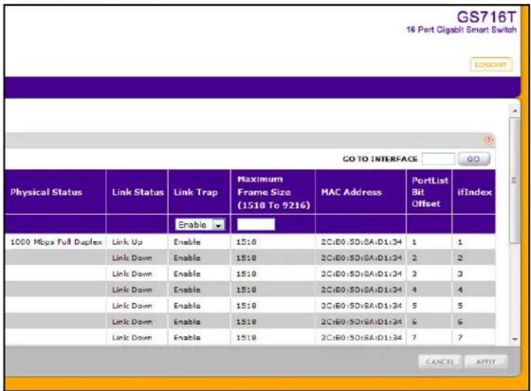 GS716T 16 Port Gigabit Smart Switch GO ON GO TO INTERFACE GO Physical Status Link Status Link Trap Maximum Frame Size (1518 To 9216) MAC Address PortList Bit Offset ifIndex Enable 1000 Mbps Full Duplex Link Up Enable 15:18 2C:\B0\SD\BA\D1:34 1 Link Down Enable 15:18 2C:\B0\SD\BA\D1:34 2 Link Down Enable 15:18 2C:\B0\SD\BA\D1:34 3 Link Down Enable 15:18 2C:\B0\SD\BA\D1:34 4 Link Down Enable 15:18 2C:\B0\SD\BA\D1:34 5 Link Down Enable 15:18 2C:\B0\SD\BA\D1:34 6 Link Down Enable 15:18 2C:\B0\SD\BA\D1:34 7 CANCEL APPLY
