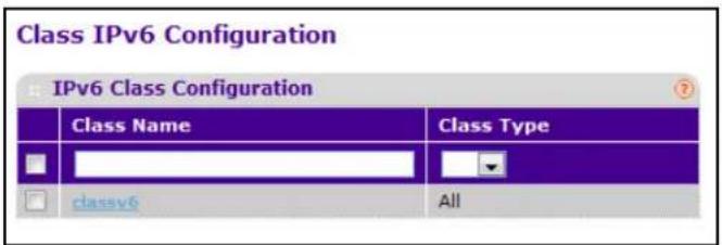 Class IPv6 Configuration IPv6 Class Configuration Class Name Class Type classy6 All