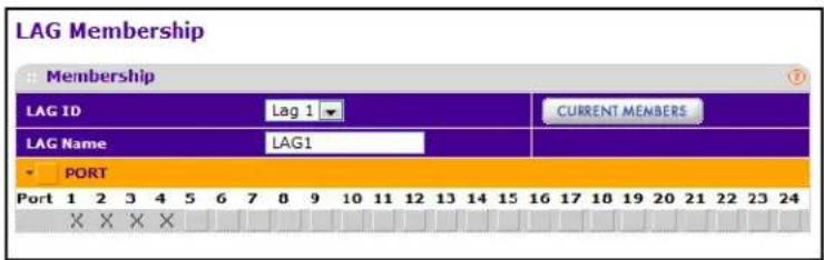 LAG Membership Membership LAG ID Lag 1 CURRENT MEMBERS LAG Name LAG1 PORT Port 1 2 3 4 5 6 7 8 9 10 11 12 13 14 15 16 17 18 19 20 21 22 23 24 X X X X