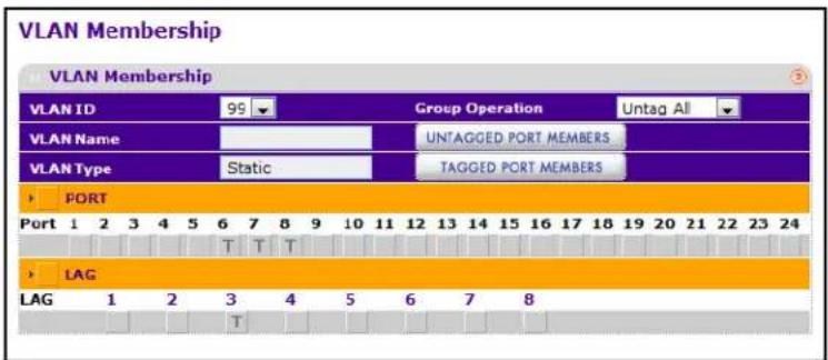 VLAN Membership VLAN Membership VLAN ID 95 Group Operation Untag All VLAN Name VLAN Type Static UNTAGGED PORT MEMBERS PORT Port 1 2 3 4 5 6 7 8 9 10 11 12 13 14 15 16 17 18 19 20 21 22 23 24 T T T LAG LAG 1 2 3 4 5 6 7 8 T
