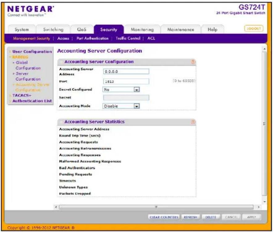 NETGEAR® Connect with Innovation™ GS724T 24 Port Gigabit Smart Switch System Switching GoS Security Monitoring Maintenance Help MANAGEMENT SECURITY Access Port Authentication Traffic Control ACL Accounting Server Configuration Accounting Server Configuration Accounting Server Address 0.0.0.0 Port 1813 (0 to 65595) Secret Configured No Secret Accounting Mode Disable Accounting Server Statistics Accounting Server Address Round Trip Time (secs) Accounting Requests Accounting Retransmissions Accounting Responses Malformed Accounting Responses Bad Authenticators Pending Requests Timeouts Unknown Types Packets Dropped Copyright © 1996-2012.NETGEAR ®