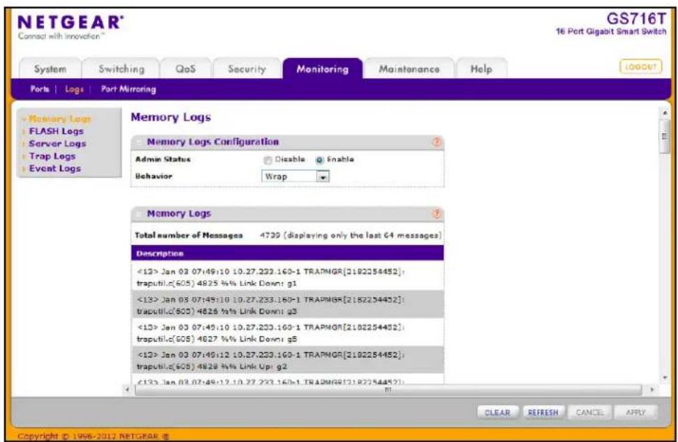 NETGEAR® Connect with innovation™ GS716T 16 Port Gigabit Smart Switch System Switching QoS Security Monitoring Maintenance Help Ports | Logs | Port Mirroring Memory Logs - Memory Logs FLASH Logs Server Logs Trap Logs Event Logs Memory Logs Configuration Admin Status Disable Enable Behavior Wrap Memory Logs Total number of Messages 4739 (displaying only the last G4 messages) Description <13> Jan 03 07:49:10 10.27.233.160-1 TRAPNGR[2182254452]; traputilc(605) 4825 %% Link Down: g1 <13> Jan 03 07:49:10 10.27.233.160-1 TRAPNGR[2182254452]; traputilc(605) 4826 %% Link Down: g3 <13> Jan 03 07:49:10 10.27.233.160-1 TRAPNGR[2182254452]; traputilc(605) 4827 %% Link Down: g5 <13> Jan 03 07:49:12 10.27.233.160-1 TRAPNGR[2182254452]; traputilc(605) 4828 %% Link Up: g2 <13> Jan 03 07:49:12 10.27.233.160-1 TRAPNGR[2182254452] CLEAR REFRESH CANCEL APPLY Copyright © 1996-2012 NETGEAR ®