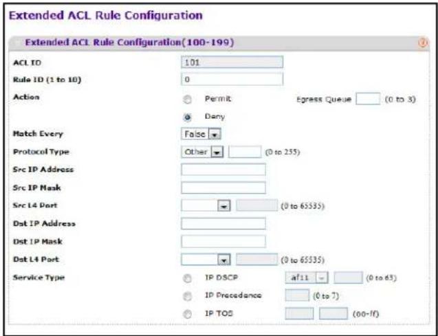 Extended ACL Rule Configuration Extended ACL Rule Configuration(100-199) ACL IO 101 Rule ID (1 to 10) 0 Action Permit Egress Queue (0 to 3) Dany Match Every False Protocol Type Other (0 to 235) Src IP Address Src IP Mask Src L4 Port (0 to 65535) Dst IP Address Dst IP Mask Dst L4 Port (0 to 65535) Service Type IP DSCP a/f/1 (0 to 63) IP Precedence (0 to 7) IP TOS (00-ff)