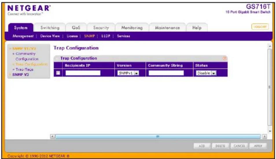 NETGEAR® Connected with Innovation™ GS716T 10 Port Gigabit Smart Switch System Switching QoS Security Monitoring Maintenance Help MANAGEMENT | Device View | License | SNMP | LIDP | Services SNMP v1/v2 Community Configuration Trip Configuration Trip Flags SNMP v3 Trap Configuration Trap Configuration Recipients IP Version Community String Status SNMPv1 Disable ADD DELETE CANCEL APPLY Copyright © 1996-2012 NETGEAR ®