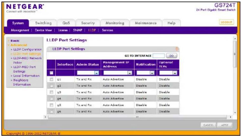 NETGEAR® Connect with Innovation™ GS724T 24 Port Gigabit Smart Switch System Switching QoS Security Monitoring Maintenance Help LODDUT Management | Device View | License | SNMP | LIDP | Services Basic Advanced LLDP Configuration LLDP Port Settings LLDP-NED Network Policy LLDP-NED Port Settings Local Information Neighbors Information LLDP Port Settings GO TO INTERFACE GO Interface Admin Status Management IP Address Notification Optional TLVs g1 Tx and Rx Auto Advertise Disable Disable g2 Tx and Rx Auto Advertise Disable Disable g3 Tx and Rx Auto Advertise Disable Disable g4 Tx and Rx Auto Advertise Disable Disable g5 Tx and Rx Auto Advertise Disable Disable g6 Tx and Rx Auto Advertise Disable Disable CANCEI APPLY Copyright © 1996-2012 NETGEAR ®
