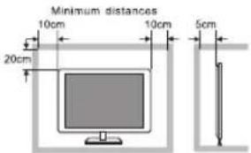 Minimum distances 10cm 10cm 5cm 20cm