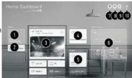 Home Dashboard 1 2 3 4 5 6 7 8 9 10