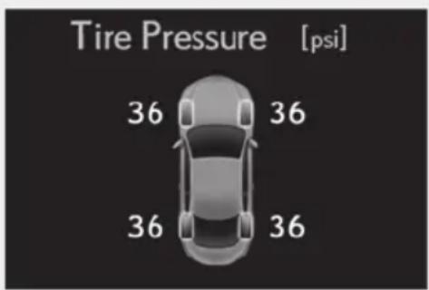Tire Pressure [psi] 36 36 36 36