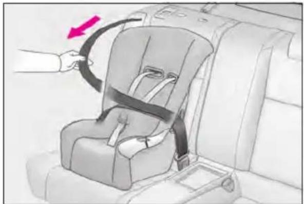 LEXUS RC 350 AWD (2019) - Child restraint system fixed with a seat belt - 8