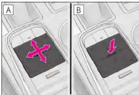 A B