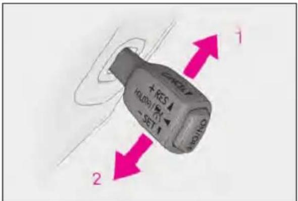 HOLD +RES SET HOLD 1 2