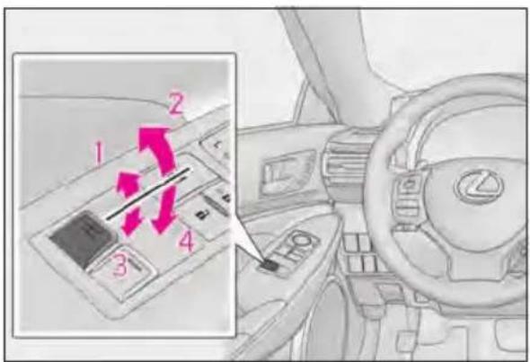 Diagram of car interior showing dashboard controls and directional arrows indicating movement or movement in a vehicle's dashboard.