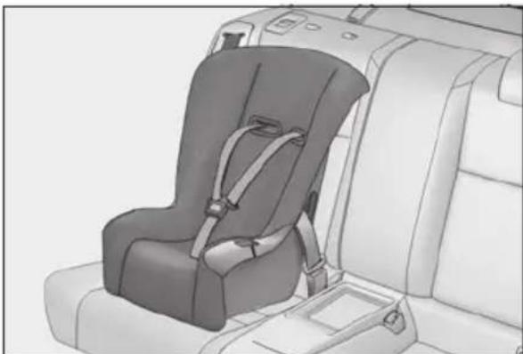 LEXUS RC 350 AWD (2019) - ■ Types of child restraint system installation methods - 1