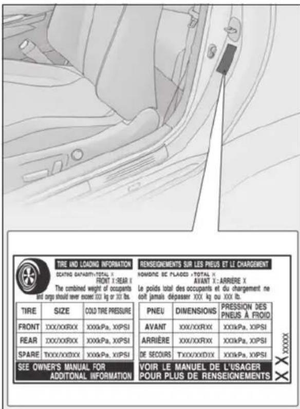 TIRE AND LOADING INFORMATION OCATING GANADITH TOTAL X FRONT X: REAR X The combined weight of occupants and cargo should never exceed 300 kg or 300 lbs. RENSEIGNEMENTS SUR LES PIEUS ET LE CHARGEMENT NOMONIC BC PLACED >TOTAL X AVANT X: ARRÈRE X Le poids total des occupants et du chargement ne coût jamais dépasser 300 kg ou 300 lb. TIRE SIZE COLD TIRE PRESSURE FRONT XXX/XXRXX XXXkPa, XXPSI REAR XXX/XXRXX XXXkPa, XXPSI SPARE TXXX/XXDXX XXXkPa, XXPSI SEE OWNER'S MANUAL FOR ADDITIONAL INFORMATION PNEU DIMENSIONS PRESSION DES PNEUS À FROID AVANT XXX/XXRXX XXXkPa, XXPSI ARRIÈRE XXX/XXRXX XXXkPa, XXPSI DE SECOURS TXXX/XXDIX XXXkPa, XXPSI VOIR LE MANUEL DE L'USAGER POUR PLUS DE RENSEIGNEMENTS XXXXXXX