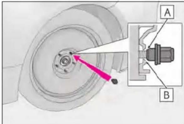 Technical diagram showing a mechanical assembly with labeled parts A and B, including a highlighted section with an arrow pointing to a spiral component.