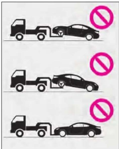 Diagram showing three delivery trucks with no parking sign restrictions, indicating parking restriction or no parking requirement.