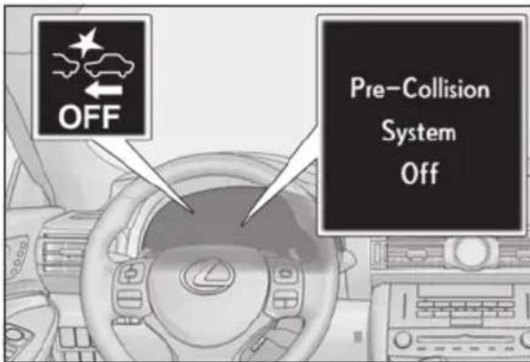 OFF Pre-Collision System Off