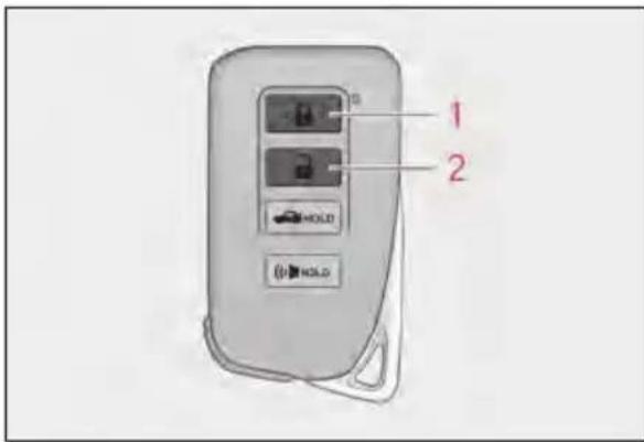 1 2 HOLD HOLD