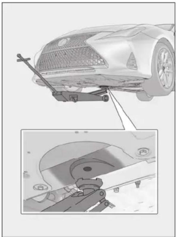 LEXUS RC 350 AWD (2019) - Location of the jack point - 2
