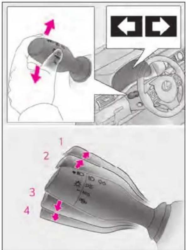 Diagram illustrating car steering wheel and steering wheel control, with numbered instructions for left/right turn states.