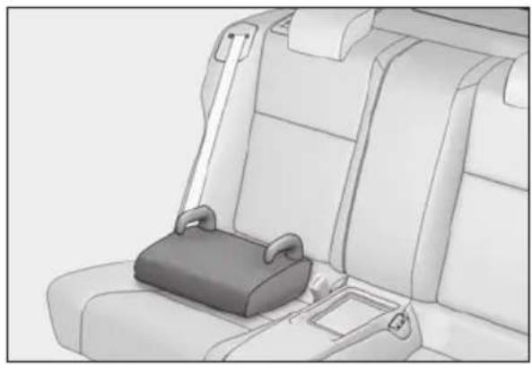 LEXUS RC 350 AWD (2019) - - Booster seat - 2
