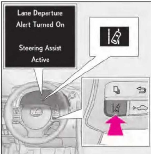 Lane Departure Alert Turned On Steering Assist Active
