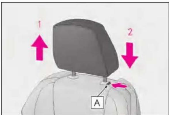 1 2 A
