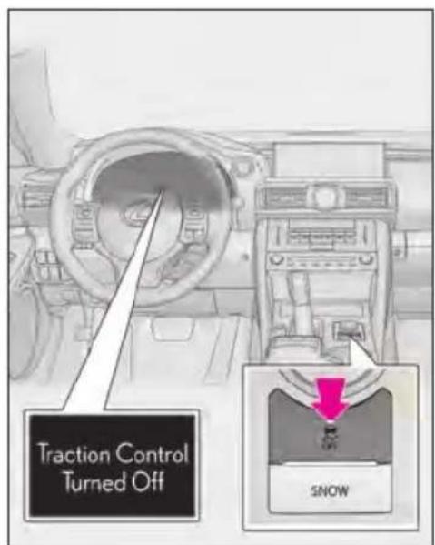 Traction Control Turned Off SNOW
