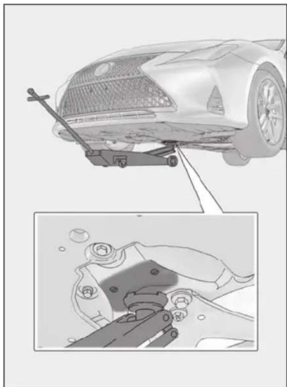 LEXUS RC 350 AWD (2019) - Location of the jack point - 1