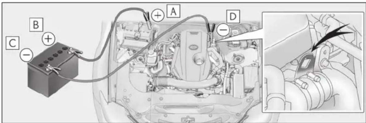 Diagram of car engine electrical wiring with labeled components A, B, C, D and connection points