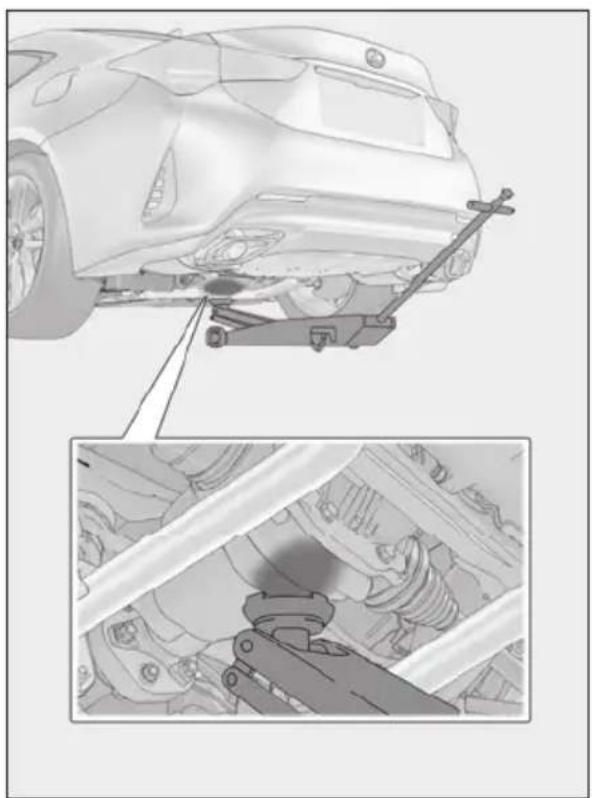 LEXUS RC 350 AWD (2019) - Location of the jack point - 3