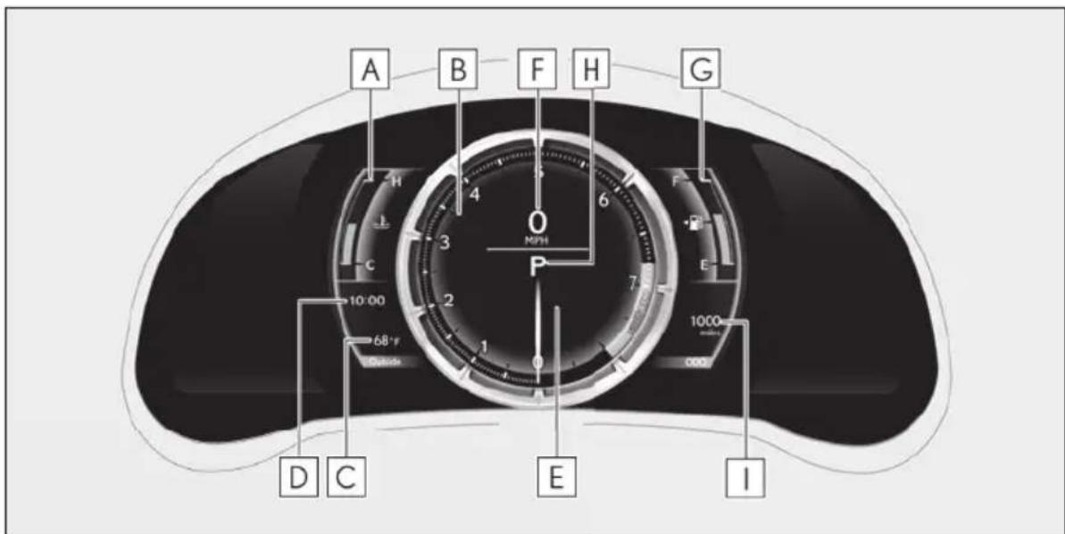 A B F H G 10:00 68°F Outside 1 O MPH P 7 1000 000 D C E I