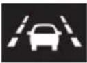 LEXUS RC 350 AWD (2019) - ■ Menu icons - 4