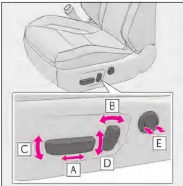 Diagram showing car seatbelt adjustment with labeled buttons A, B, C, D, E and directional arrows indicating movement or movement.
