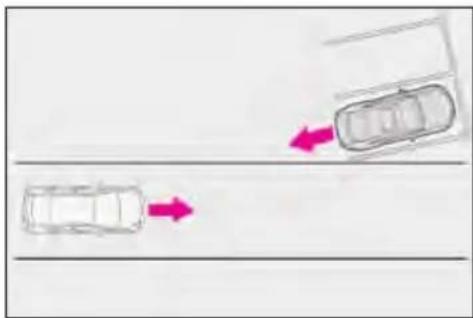LEXUS RC 350 AWD (2019) - RCTA function detection areas - 4