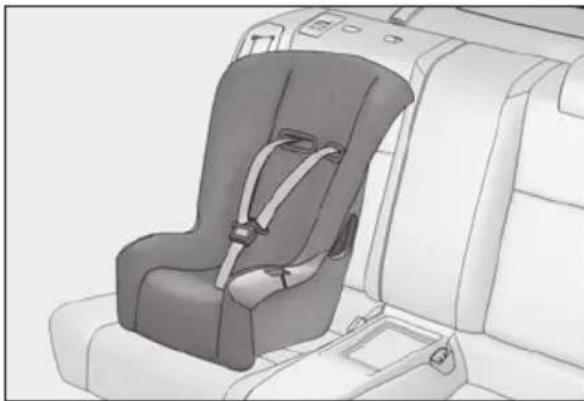 LEXUS RC 350 AWD (2019) - Child restraint system fixed with a seat belt - 6