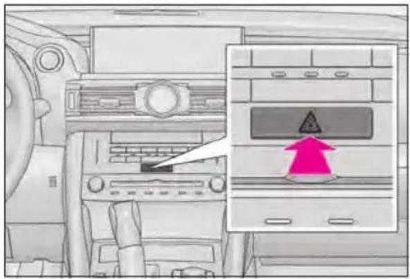 Diagram of a car dashboard with a warning sign and an arrow pointing to the control panel, showing a warning symbol.