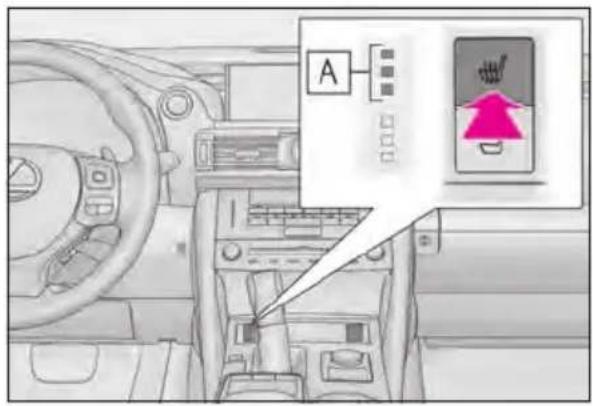 Diagram showing car interior with steering wheel, dashboard, and directional control panel labeled A