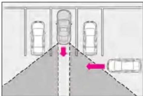 Diagram showing parking lane with cars and directional arrows indicating movement or flow, including a red arrow pointing downward.