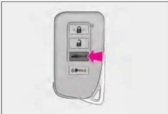 Diagram of a car lock with labeled buttons and a pink arrow pointing to the lock button