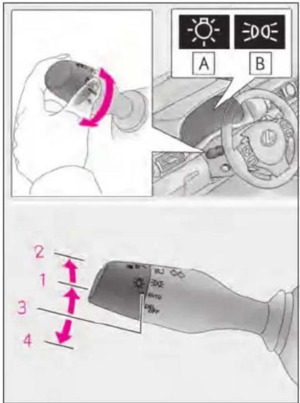 Diagram illustrating car steering wheel and steering wheel settings with directional arrows and labeled controls