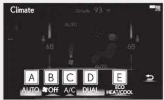 Climate Dotside 93 °F AUTO 68 68 AUTO A B C D E AUTO Off A/C DUAL ECO HEAT/COOL
