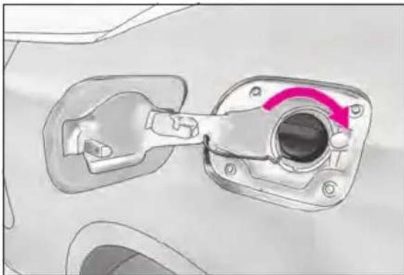 LEXUS RC 350 AWD (2019) - Closing the fuel tank cap - 1
