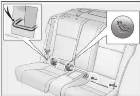 Diagram showing car seatbelting with labeled parts and magnified detail view