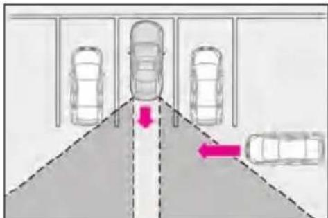 Diagram showing parking lot with three cars and directional arrows indicating movement or flow, including a red arrow pointing downward.